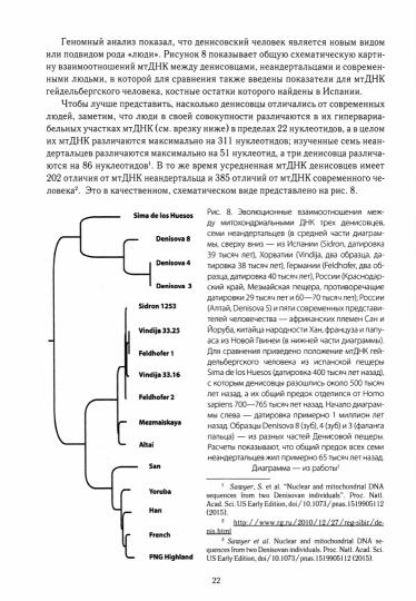 Происхождение народов. Очерки ДНК-генеалогии