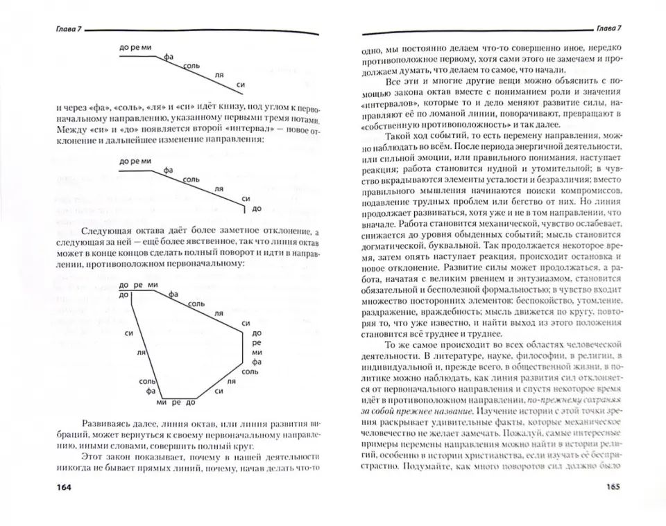В поисках чудесного