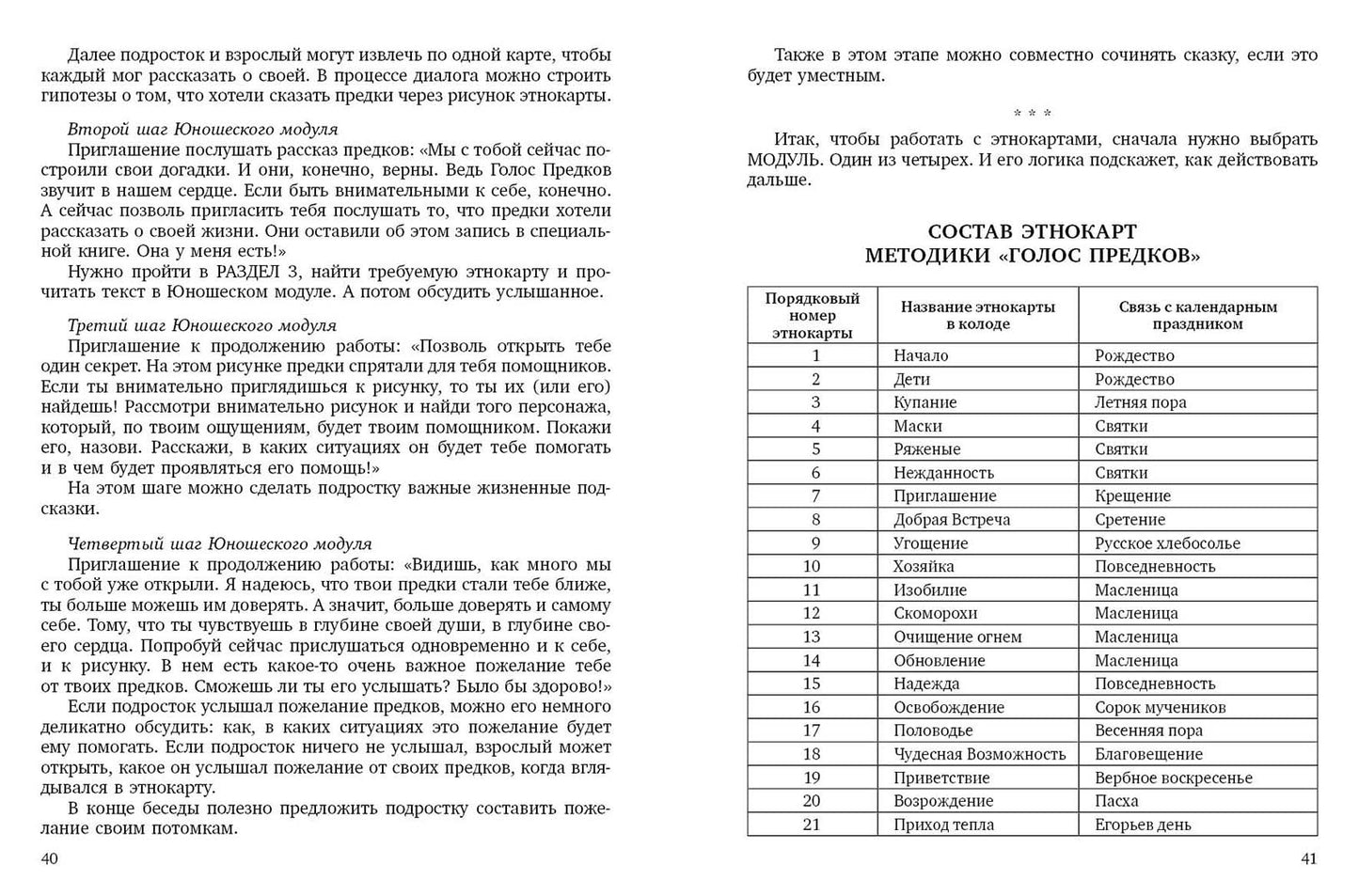 Голос предков. Метафорические ассоциативные этнокарты