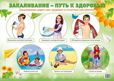 Демонстрационный плакат Закаливание путь к здоровью А-2