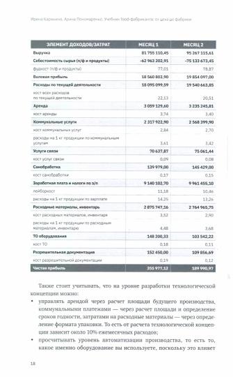 Учебник food-фабриканта: от цеха до фабрики. Проектирование, открытие, управление