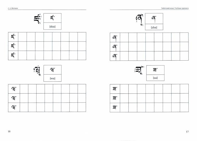 Тибетский язык. Description détaillée