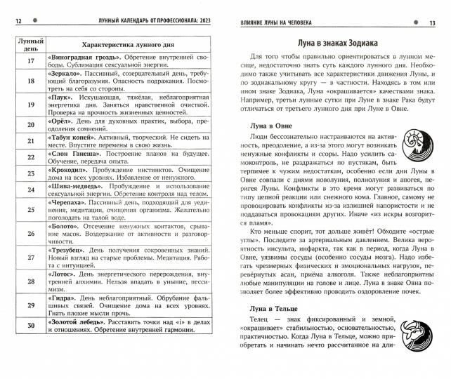 Лунный календарь от профессионала на каждый день: 2023