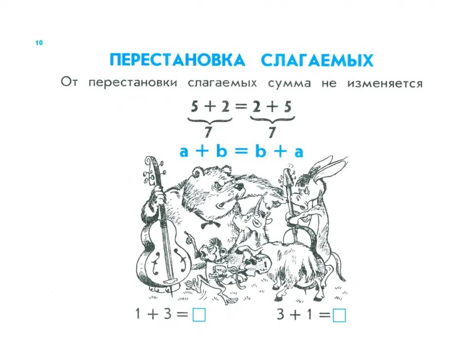 Правила для начальных классов
