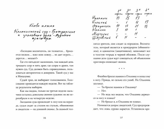 С.Лето в Михалувке и в Вильгельмувке