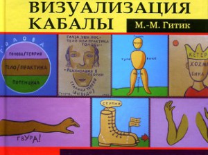 Предварительный просмотр Кабалы