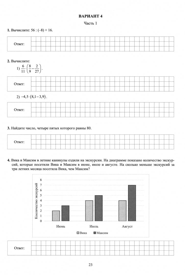 Миндюк. Математика. 6 кл. 15 вариантов итоговых работ для подготовки к ВПР. ФИОКО.