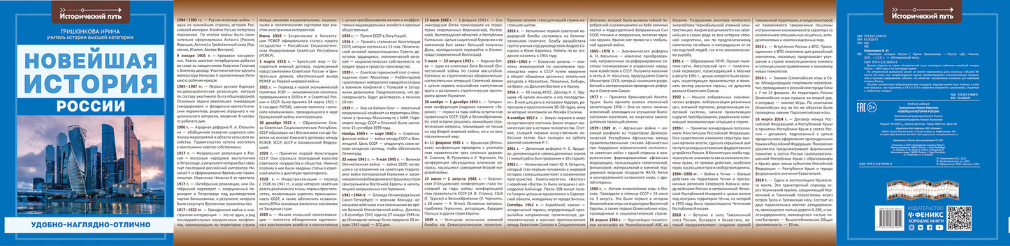 Новейшая история России