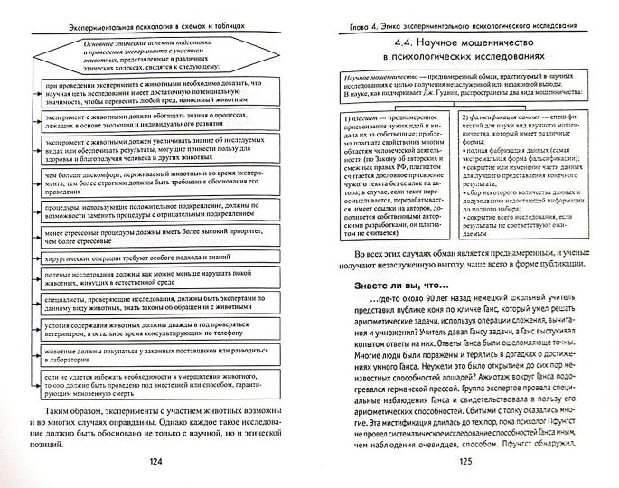 Экспериментальная психология в схемах и таблицах
