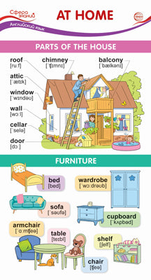 ШМ-15170 Карточка-шпаргалка. Дома (Дома) (110х205 мм)
