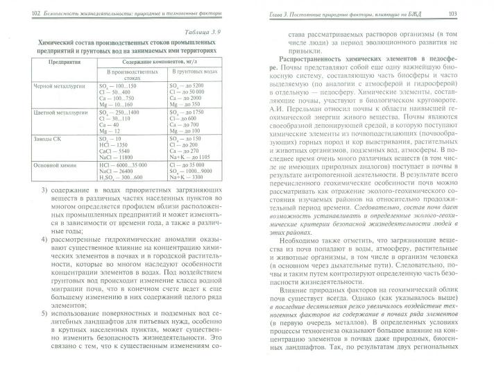 Безопасность жизнедеятельности:природ.и техноген