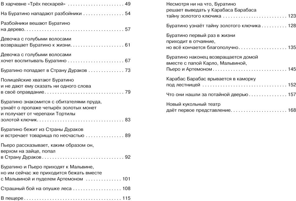 Золотой ключик, или Приключения Буратино