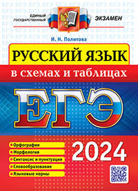 ЕГЭ 2024. РУССКИЙ ЯЗЫК В СХЕМАХ И ТАБЛИЦАХ