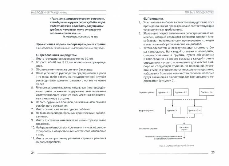Наблюдения гражданина