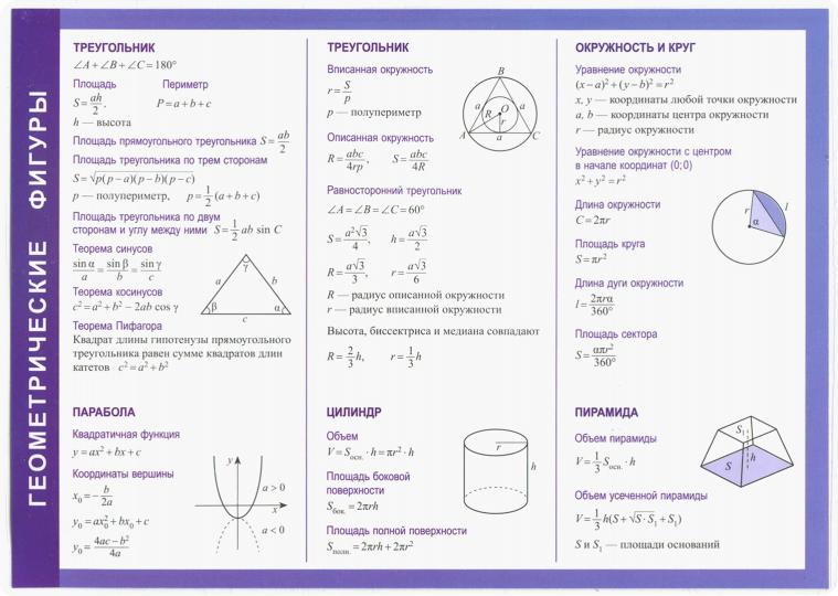 Справочные материалы: Геометрические фигуры