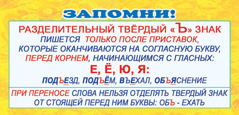 ШМ-3351 Карточка-шпаргалка. Запомни! Разделительный Ъ знак (формат 61х131 мм)