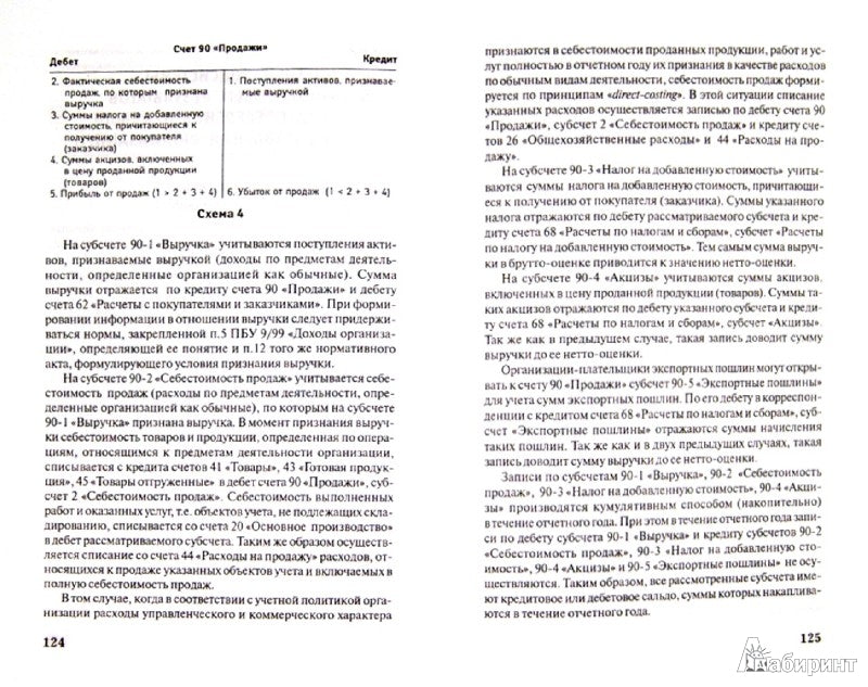 Бухгалтерский учет и налогообложение финан.результ