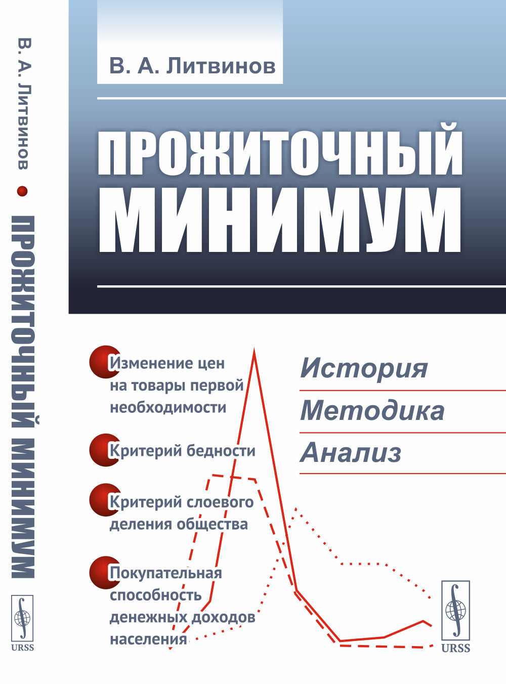 Minimale de recherche : histoire, méthode, analyse