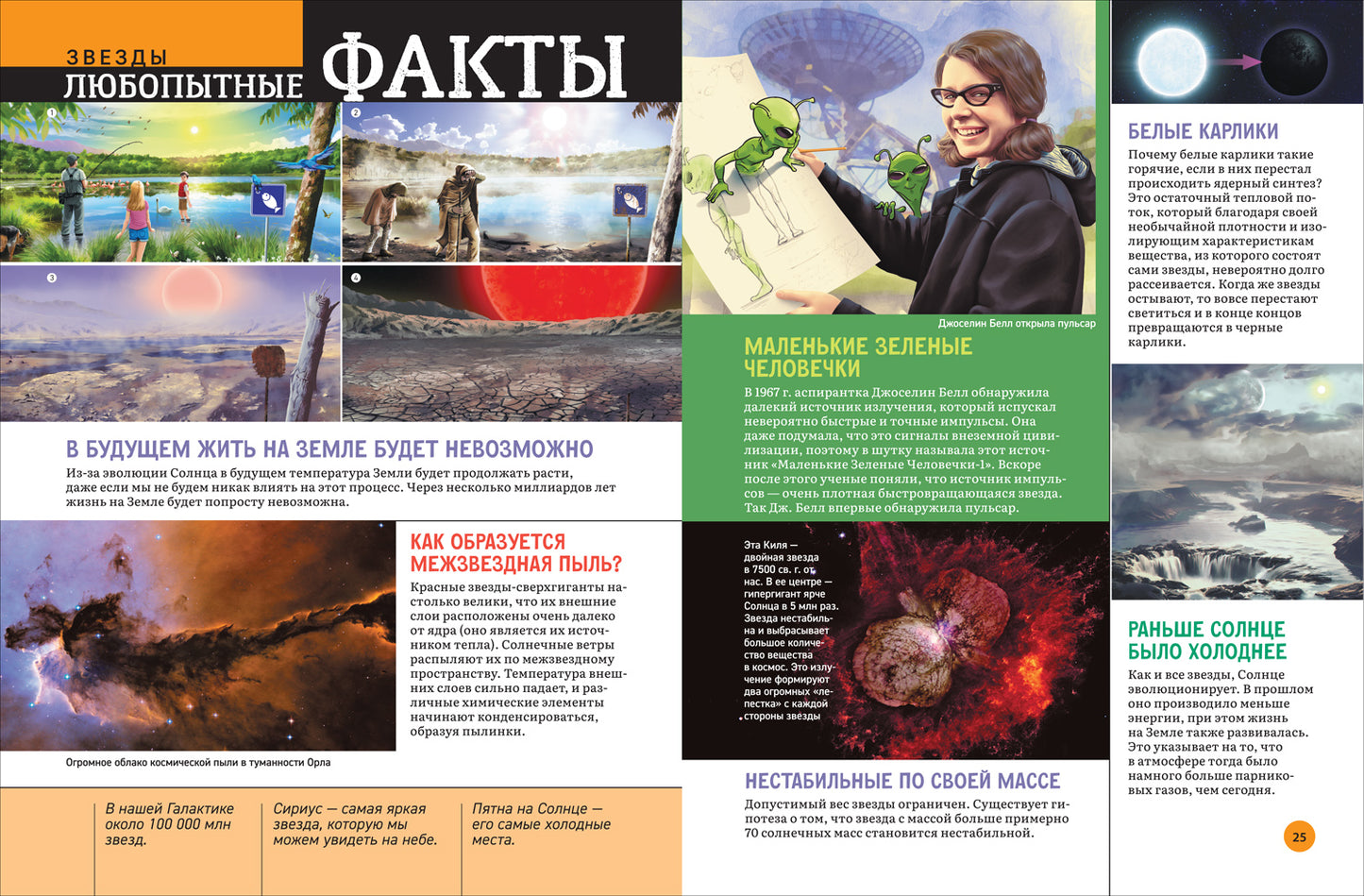 Космос. Большая энциклопедия про планеты и ракеты