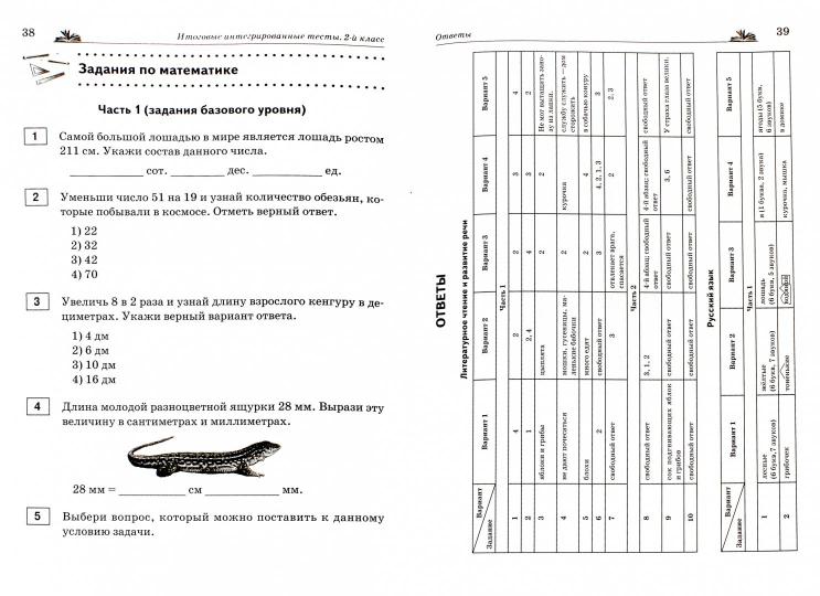 Итоговые интегрированные тесты. Русский язык, литературное чтение, математика, окружающий мир. 2-й класс. Издание 2-е. НОВИНКА