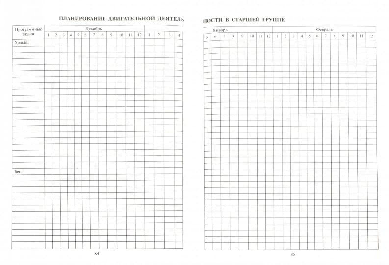 Рабочий журнал инструктора (воспит.) по физ. culte