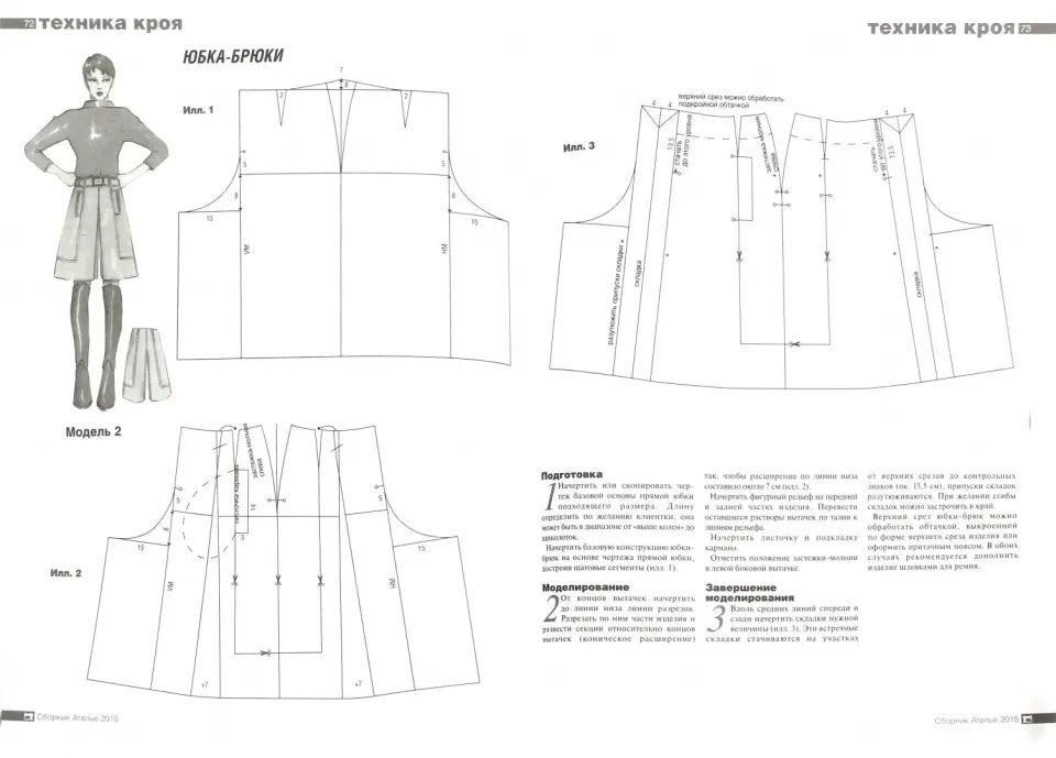 Сборник "Ателье-2015". Техника кроя "М. Мюллер и сын"