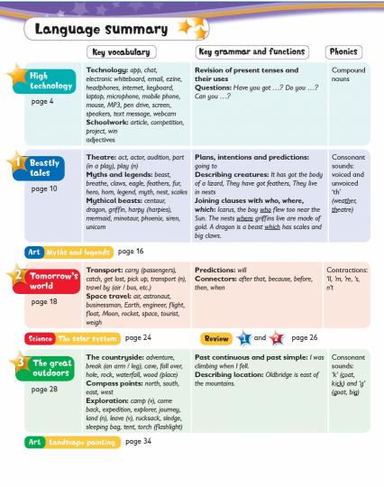 Kids Box 2ed Updated 6 PB'