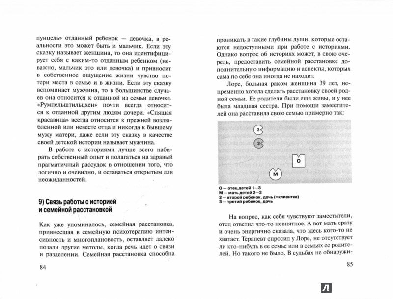 Ах, как хорошо, что я знаю. Сказки и другие истории в системно-феноменологической терапии. Шнайдер Я.Р.