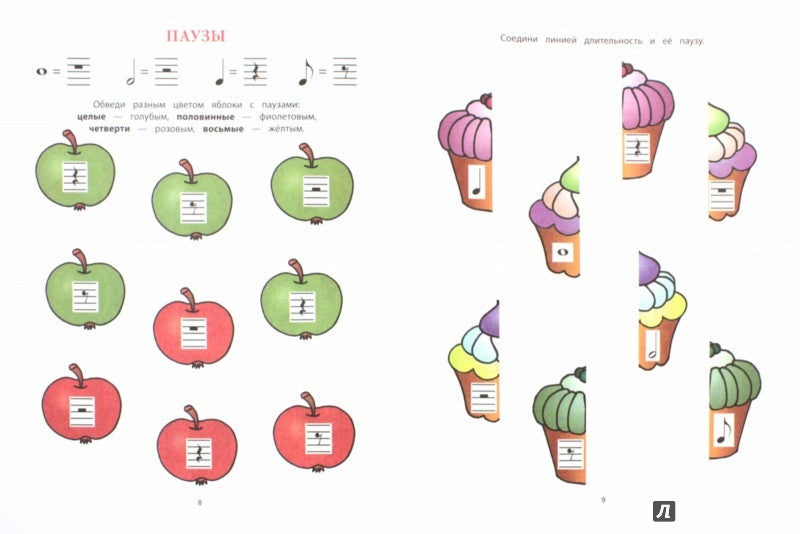 Путешествие в музыкальную страну:учим ноты