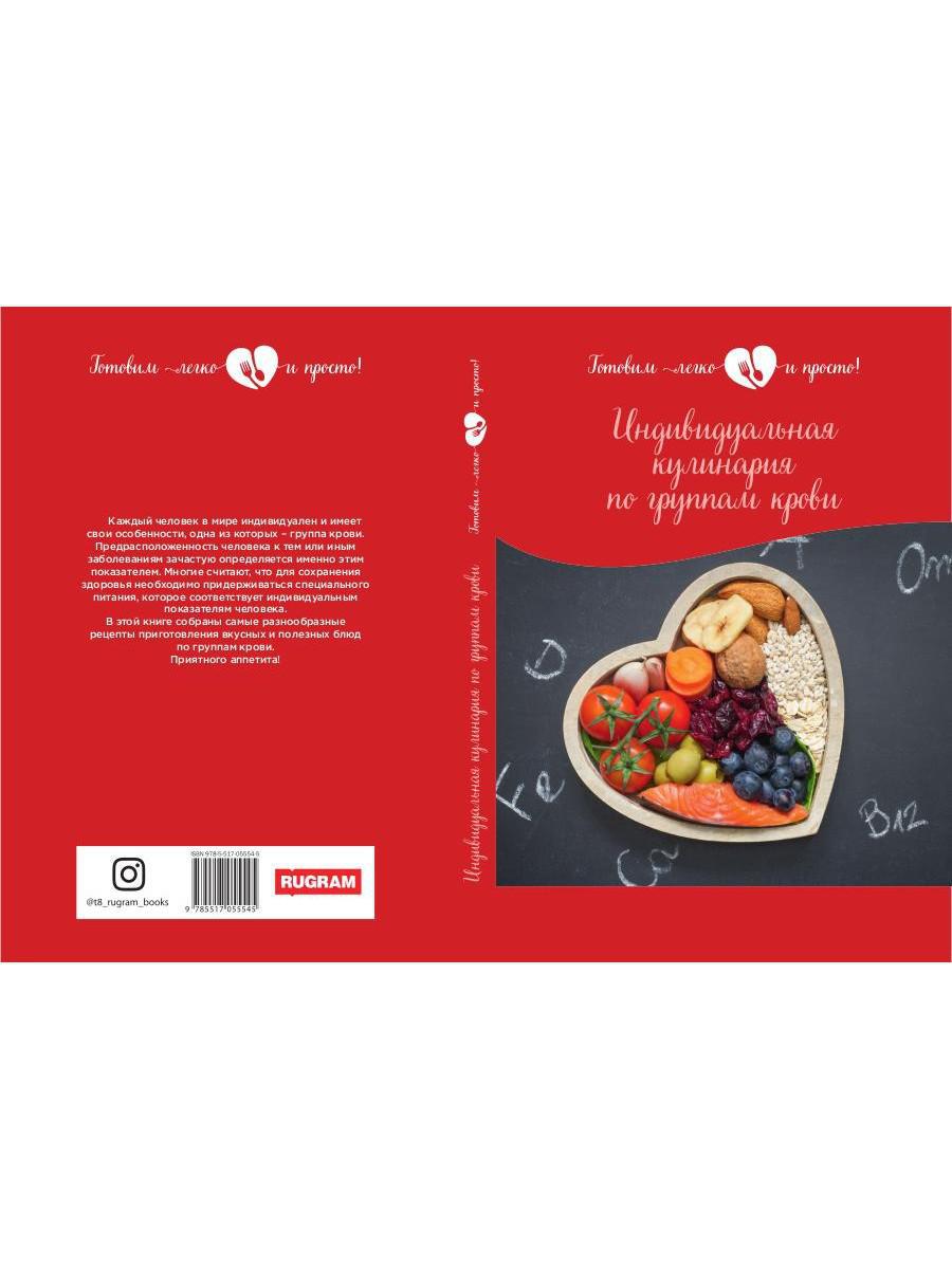 Индивидуальная кулинария по группам крови