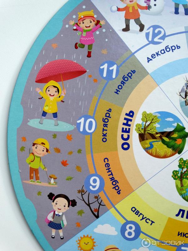 Игра настольная развивающая. ЧАСЫ. Времена года. Режим дня (двусторонние)