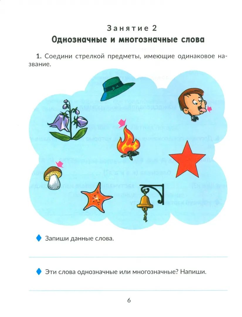 Коррекционная тетрадь. Коррекционно-развивающие занятия: Логопедия 3 класс. / Емельянова.