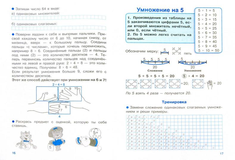 Тренажер. Учим таблицу умножения. Для начальной школы. Знаменская Л.Ф.