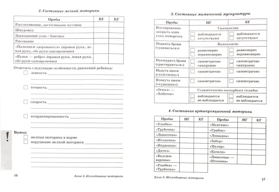 Обследование речи детей 5-6 лет с ОНР. Речевая карта для проведения обследования в старшей группе ДО