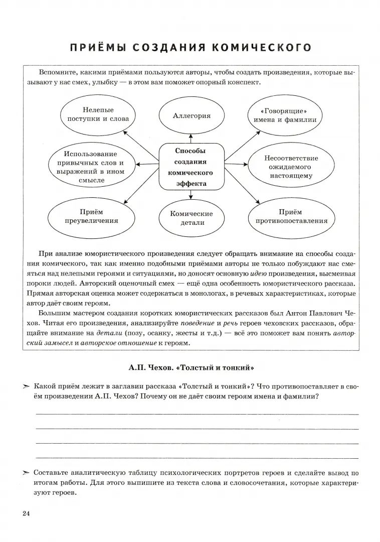 УМК. УЧИМСЯ АНАЛИЗИРОВАТЬ ХУДОЖЕСТВЕННЫЕ ПРОИЗВЕДЕНИЯ. 6 KЛАСС. КОРОВИНА. ФГОС НОВЫЙ (к новому учебнику)(Экзамен)