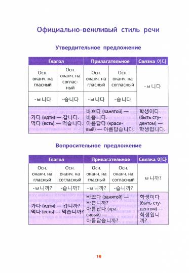 Корейская грамматика в схемах и таблицах