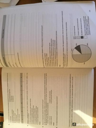 Никитин. Право 11кл. Базовый и углубленный уровни. Рабочая тетрадь с тестовыми заданиями ЕГЭ к Пр.1 ФПУ 22-27
