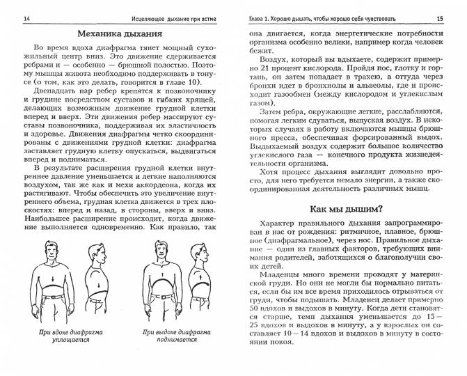 Исцеляющее дыхание при астме. 2-е изд