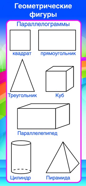 ШМ-8079 Cartotchka-шпаргALка.Геометрические figures et formulaires (format 61х131 mm)