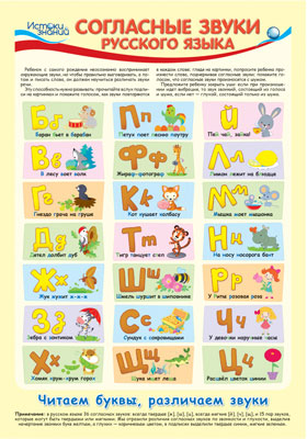 ПЛ-11966 Плакат А3 Согласованные звуки русского языка