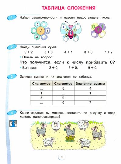 Аргинская Математика 1 класс. Часть 2. Учебник (Система Л.В. Занкова) (ООО "РАЗВИВАЮЩЕЕ ОБУЧЕНИЕ")