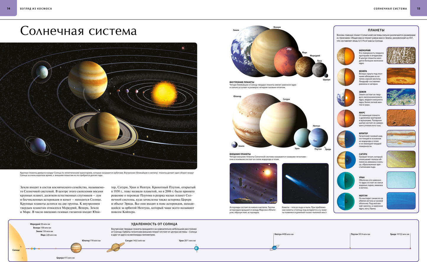 Oui. Atlas illustré