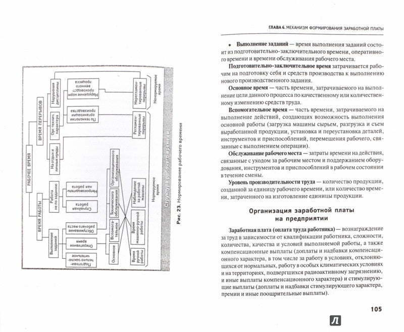 Экономические и правов.основы произв.на пред.общ.