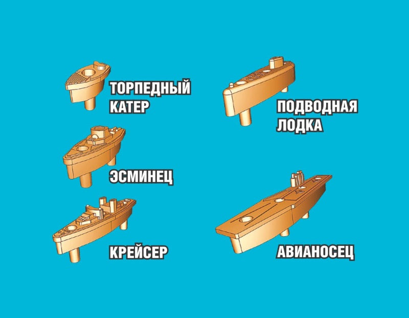 ИГРА НАСТОЛЬНАЯ "МОРСКОЙ БОЙ -1" ЖЕСТКАЯ КОРОБКА в кор 9шт