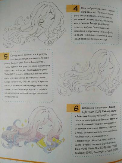 Как нарисовать аниме-персонажа с нуля. Пошаговые мастер-классы для начинающих