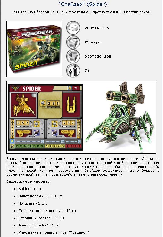 Сборная модель ТХ.Robogear "SPIDER" (Спайдер)