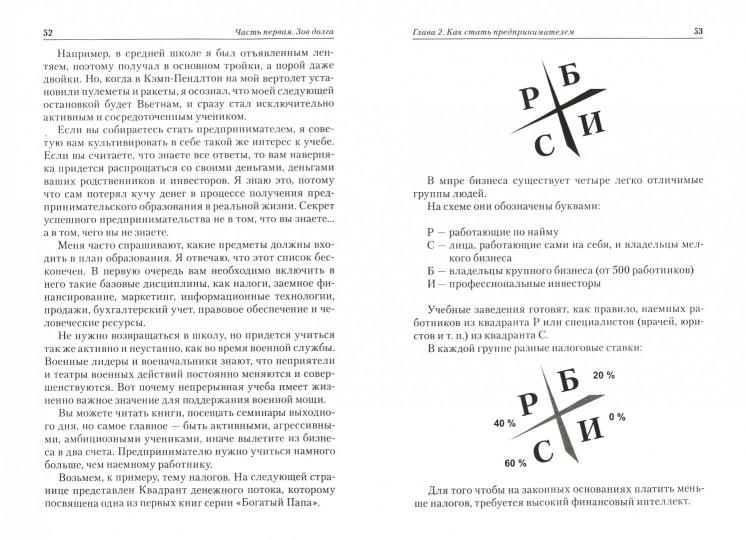 8 уроков лидерства. Чему бизнес может научиться у армии