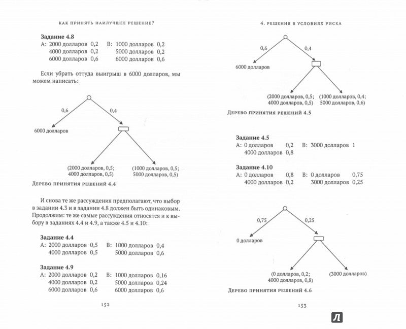 Как принять наилучшее решение? Теория принятия решений на практике. Книга. Ицхак Гильбоа