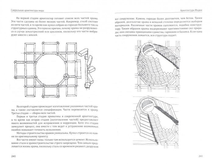 Le monde de l'architecture sacrée. Созидательные принципы мировой гармонии