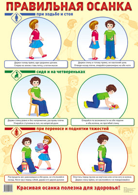Демонстрационный плакат Правильная осанка, А2